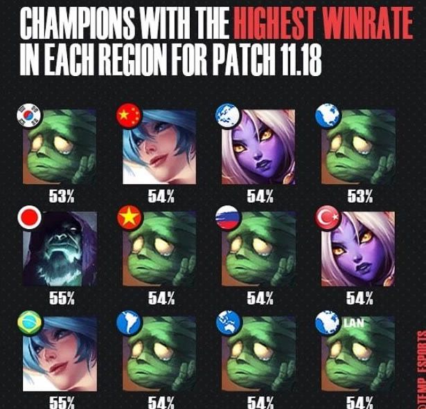 以长远眼光 以长远眼光